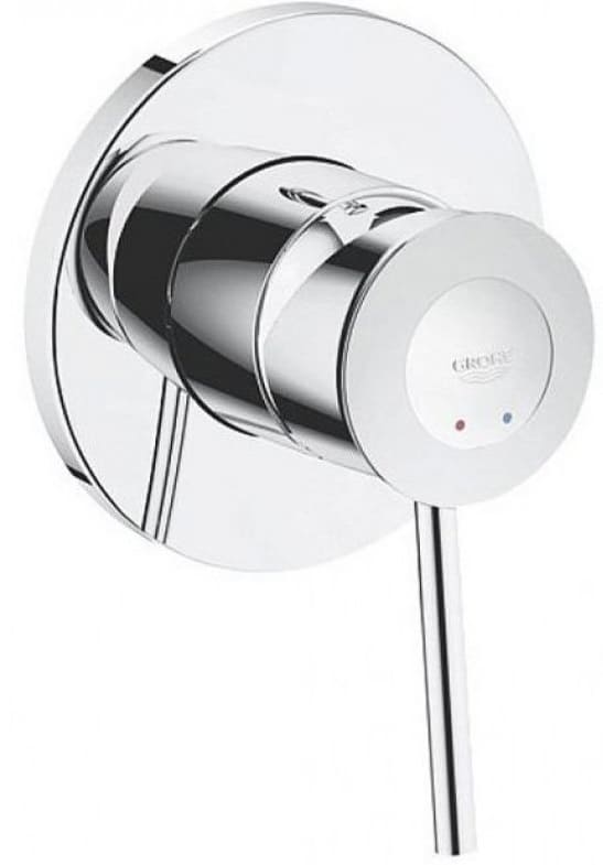 mặt nạ sen âm tường GROHE 29066000