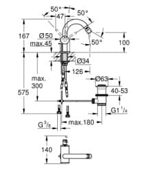 Bản vẽ Vòi Chậu Lavabo Nóng Lạnh 1 Lỗ Đức Grohe 32108003