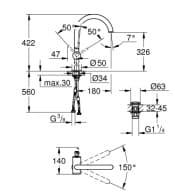 Bản vẽ Vòi Chậu Lavabo Nóng Lạnh 1 Lỗ Đức Grohe 32647GL3