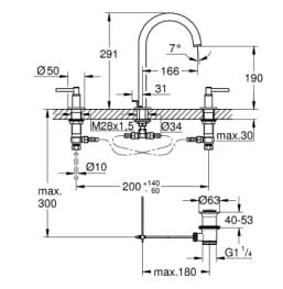 Bản vẽ Vòi Chậu Lavabo Nóng Lạnh 3 Lỗ Đức Grohe 20649AL0