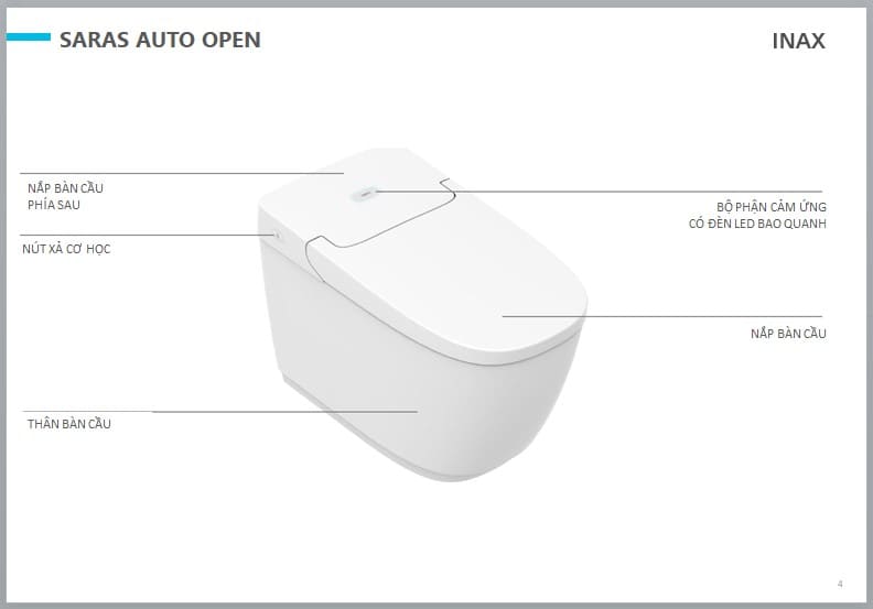 Bồn Cầu Thông Minh INAX AC-819VN SARAS AUTO OPEN Cảm Ứng