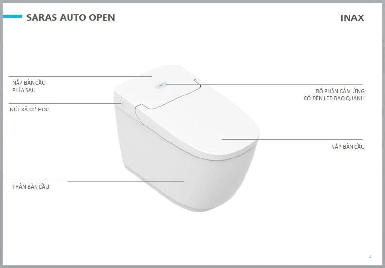 Bồn Cầu Thông Minh INAX AC-819VN SARAS AUTO OPEN Cảm Ứng