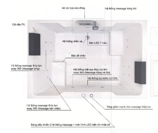 Bồn tắm đặt sàn massage Mowoen MW6018-180.MS