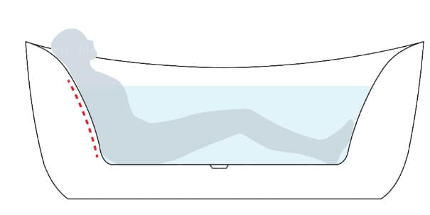 Bồn tắm đặt sàn Mowoen MW8301-120