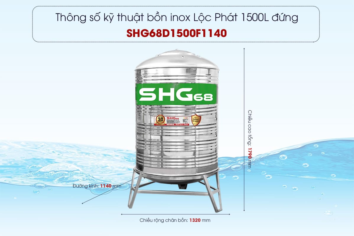 Thông số kỹ thuật bồn nước Lộc Phát Sơn Hà Xanh 1500l đứng phi 1140