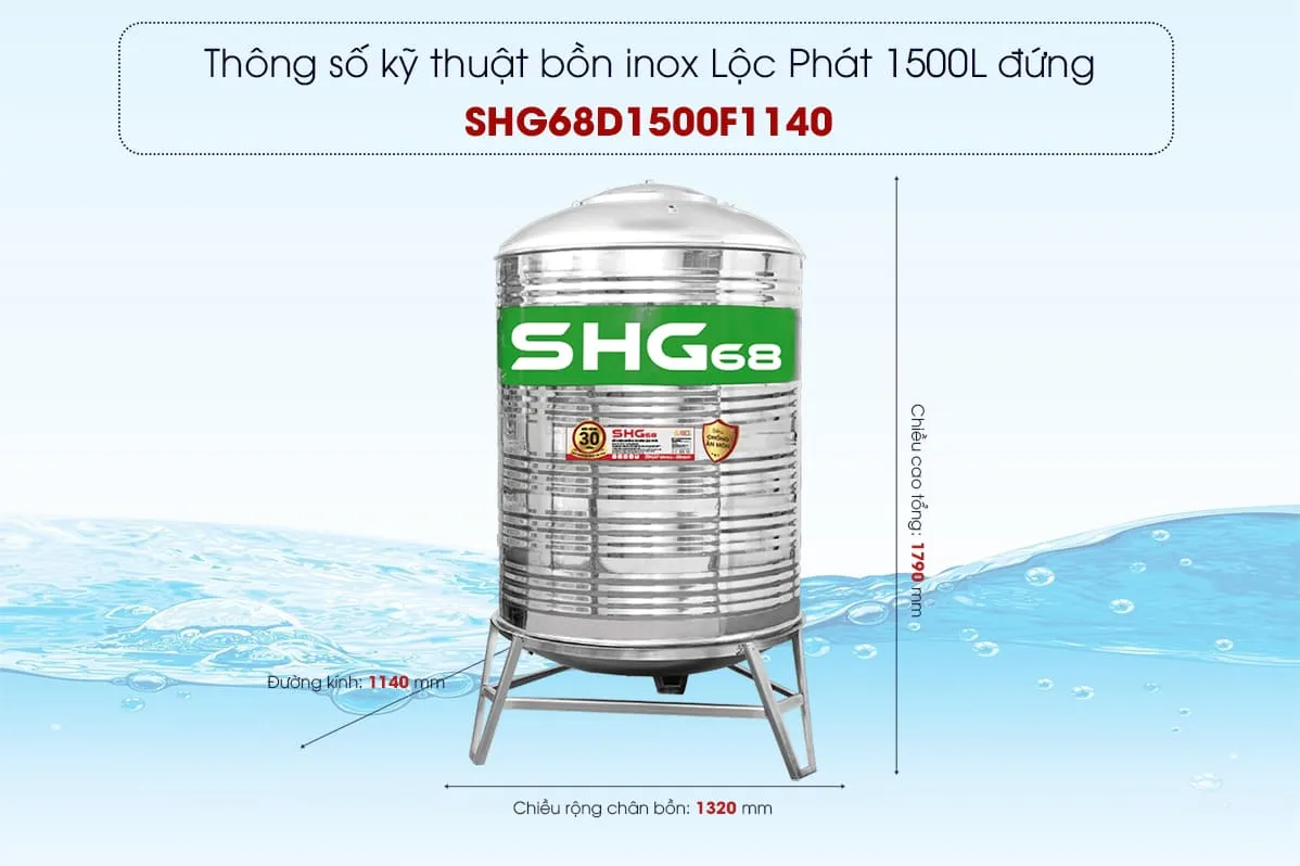 Thông số kỹ thuật bồn nước Lộc Phát Sơn Hà Xanh 1500l đứng phi 1140
