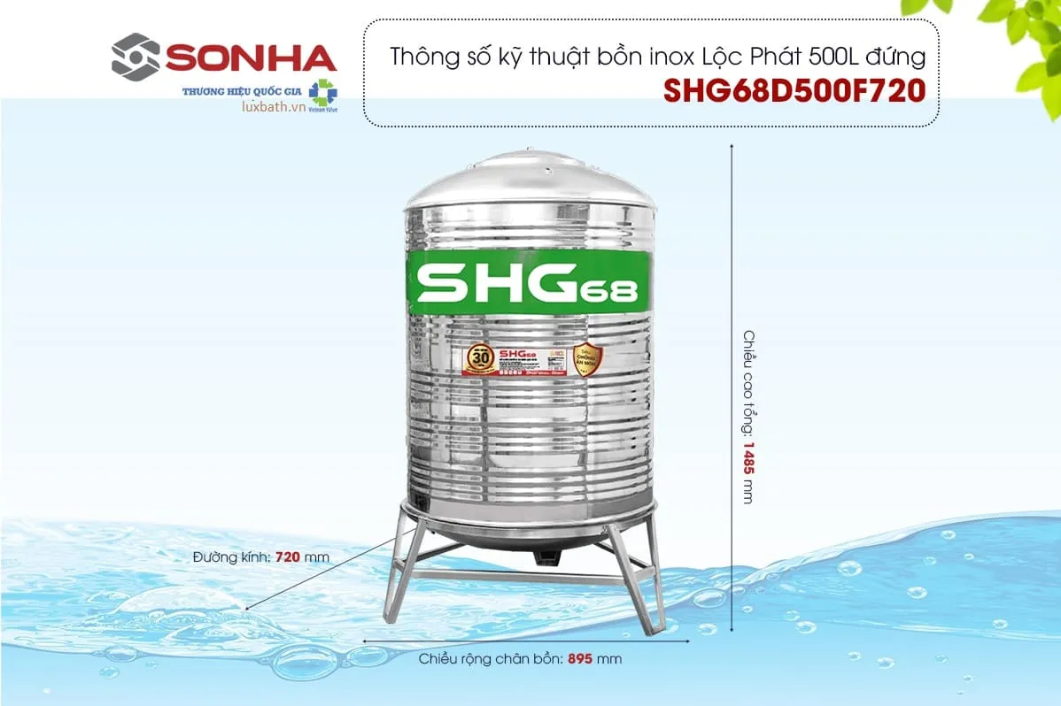 Thông số kỹ thuật bồn nước Lộc Phát Sơn Hà Xanh 500l đứng