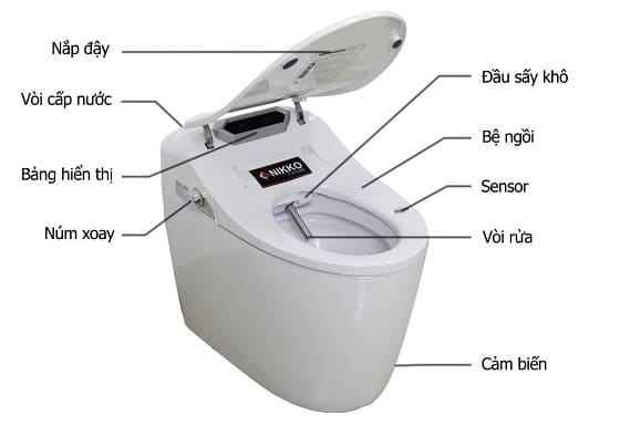 Bồn cầu thông minh Nikko C1805S3