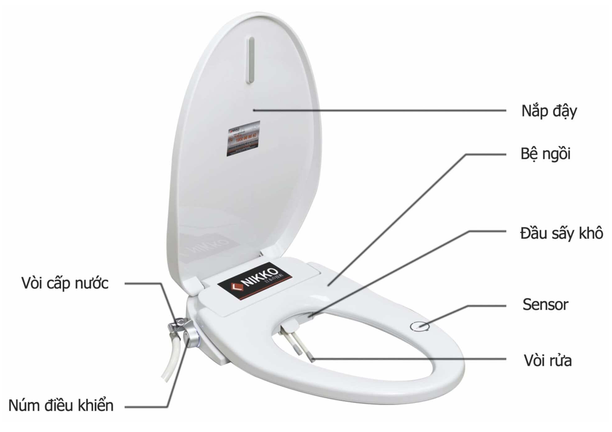 Nắp rửa thông minh NIKKO P69062