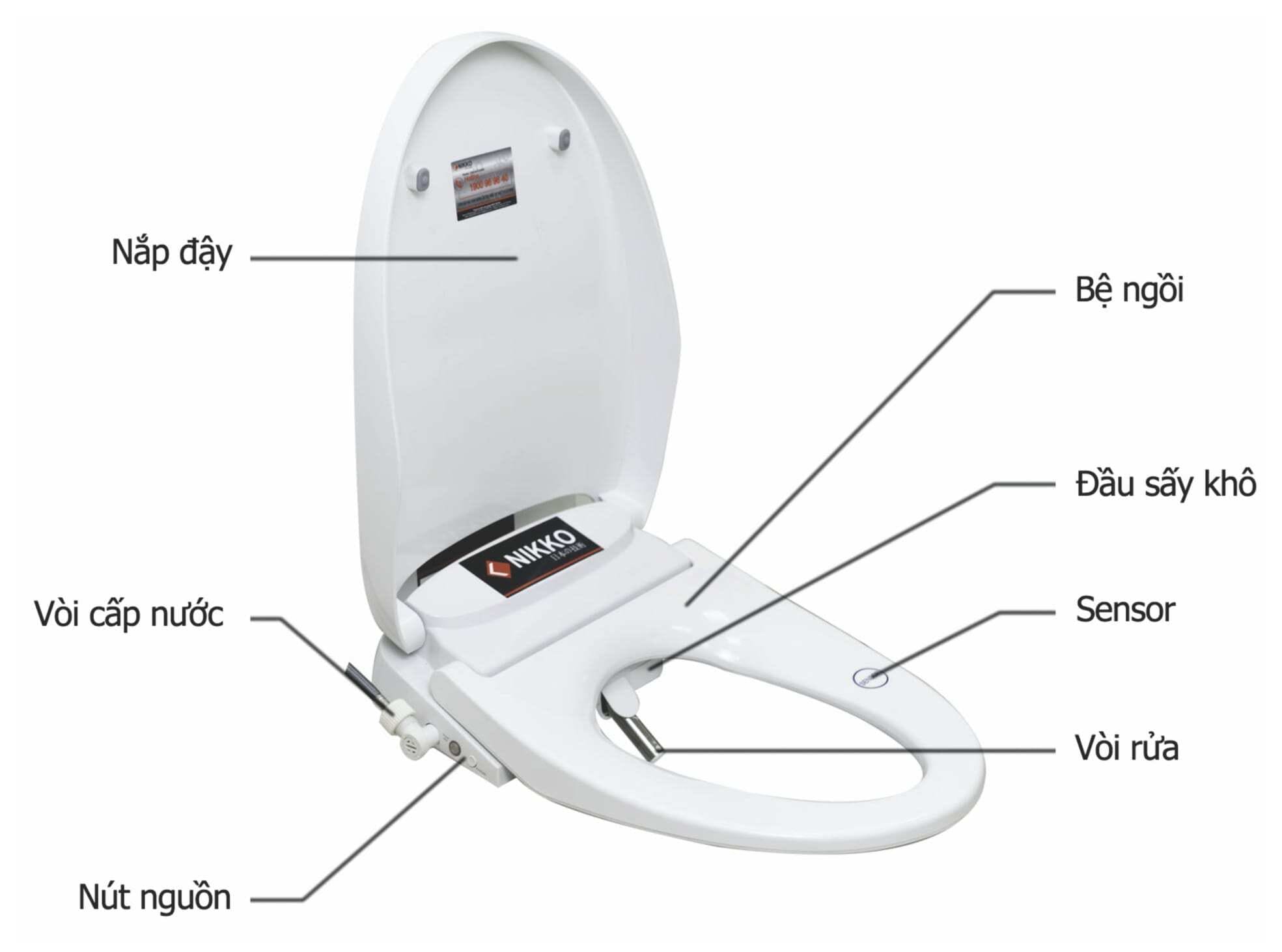 Nắp rửa thông minh NIKKO P69063