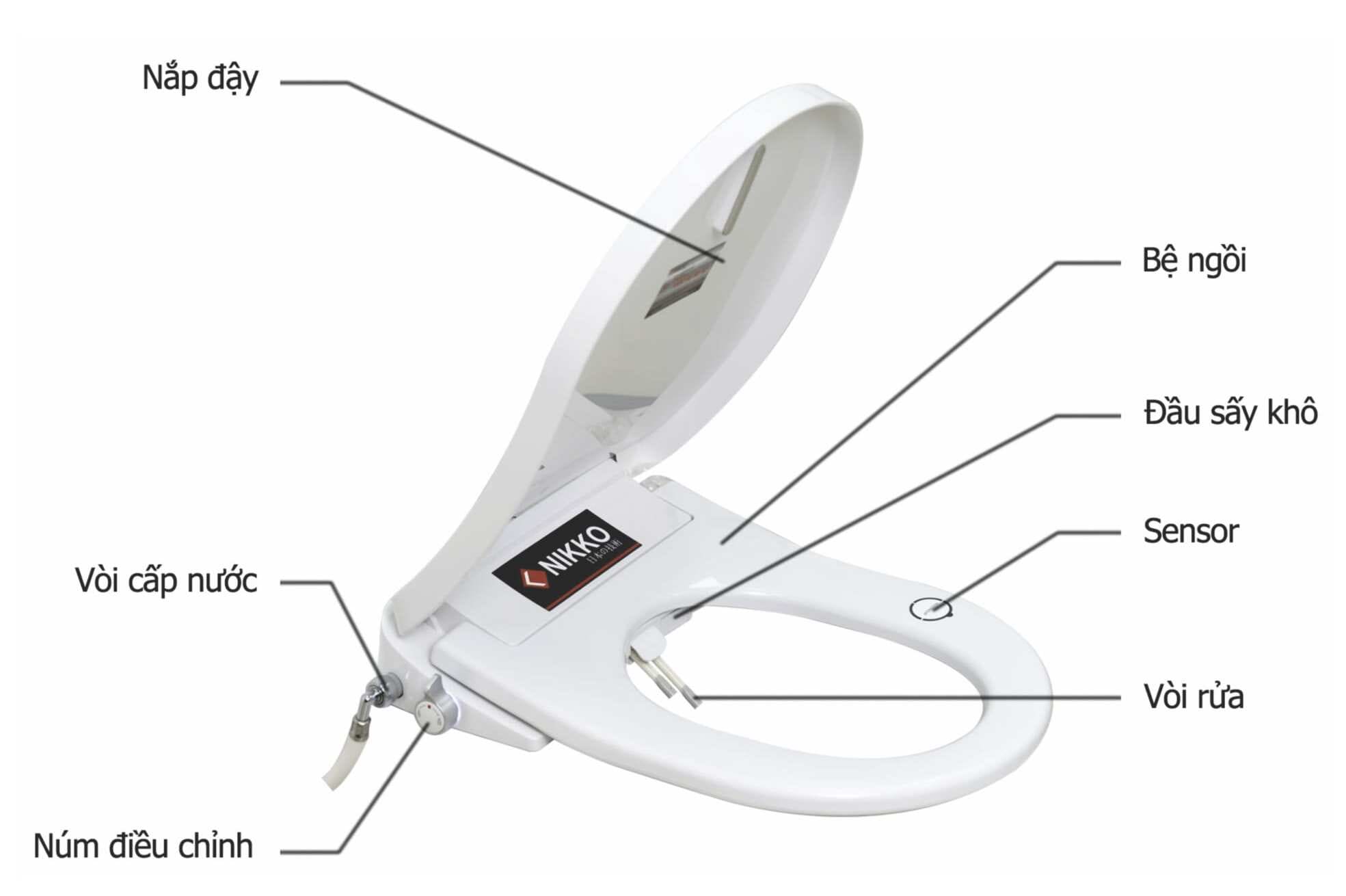 Nắp rửa thông minh NIKKO P69262