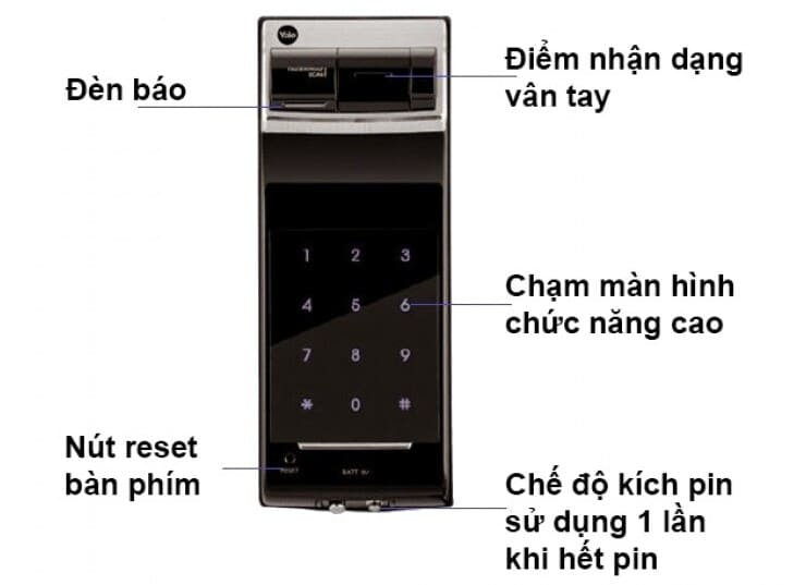 Khóa Cửa Điện Tử Yale YDR4110 Vân Tay