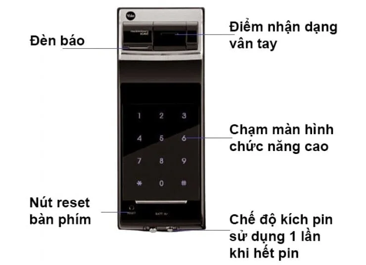 Khóa Cửa Điện Tử Yale YDR4110 Vân Tay
