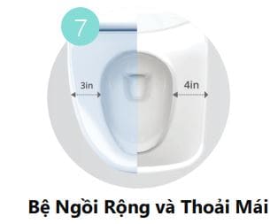 Nắp bồn cầu Vovo VB5100 bệ ngồi rộng rãi