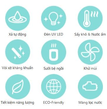 Các tính năng của nắp bồn cầu Vovo VB5100