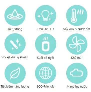 Các tính năng của nắp bồn cầu Vovo VB6100