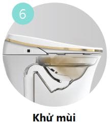 Nắp bồn cầu Vovo VB5100 tự động khử mùi khử trùng