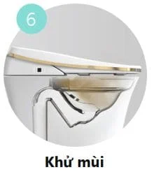 Nắp bồn cầu Vovo VB6100 tự động khử mùi khử trùng