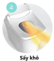 Nắp bồn cầu Vovo VB5100 tự động sấy khô