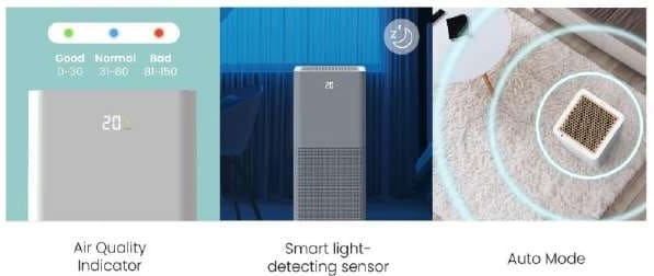 Ưu điểm của máy lọc không khí Vovo M001W