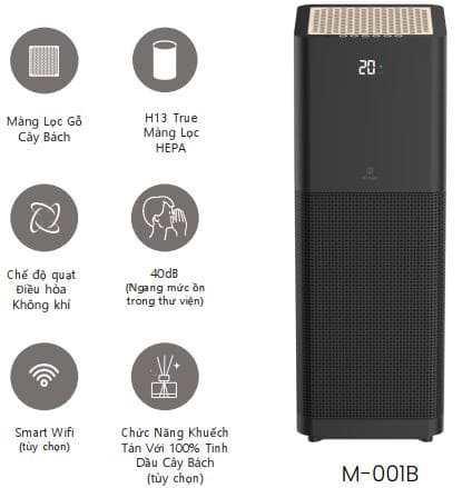 Ưu điểm của máy lọc không khí Vovo M001B