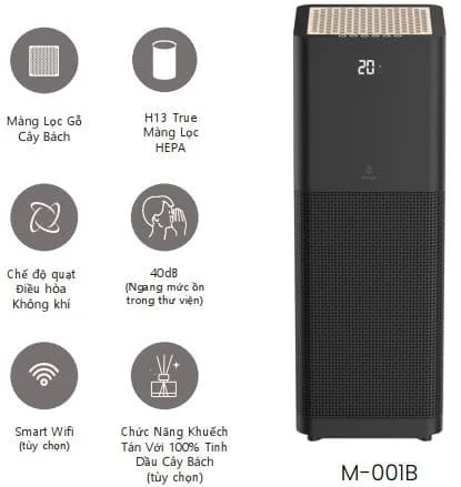 Ưu điểm của máy lọc không khí Vovo M001B