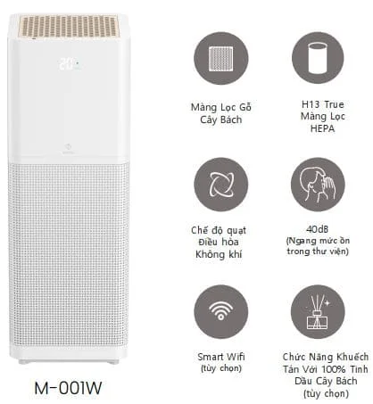 Máy lọc không khí Vovo M001W