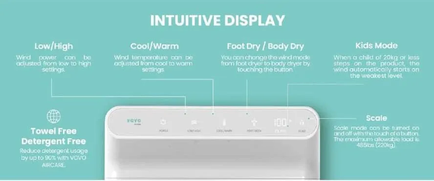 Bảng điều khiển máy sấy cơ thể Hàn Quốc Vovo BD-7700W