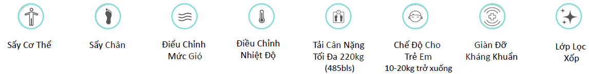 Các ký hiệu trên bảng điều khiển máy sấy cơ thể Hàn Quốc Vovo BD-7700B