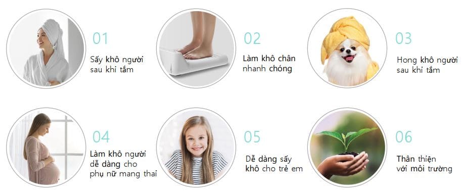 TÍnh năng máy sấy cơ thể Vovo BD-7700B