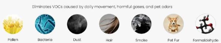 Tác dụng của máy lọc không khí Vovo M-003R