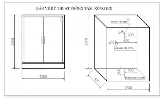 Bản vẽ Phòng Xông Hơi Uớt Govern K-021