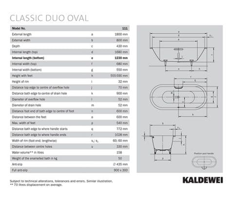 Bản vẽ kỹ thuật Bồn tắm xây massage KALDEWEI CLASSIC DUO OVAL 111 VVE