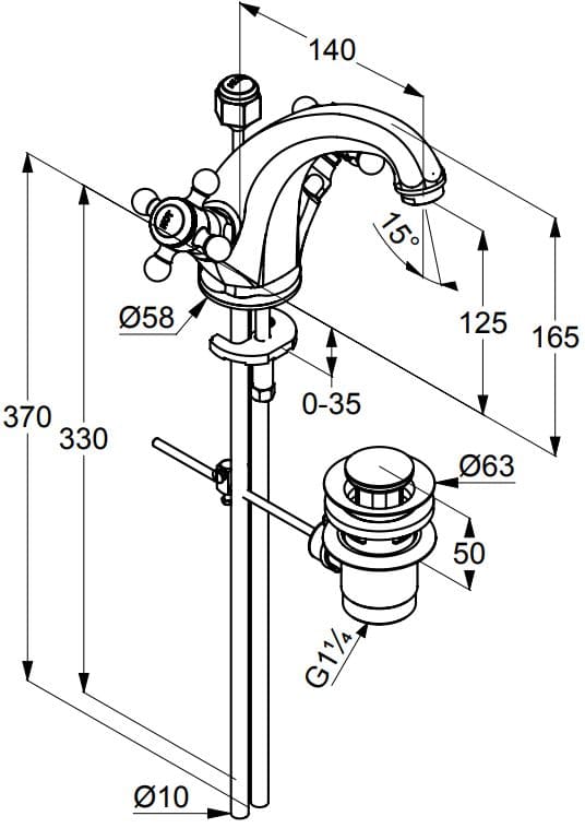 Thông số kỹ thuật vòi rửa 1 chân 2 núm xoay Kludi 510100520