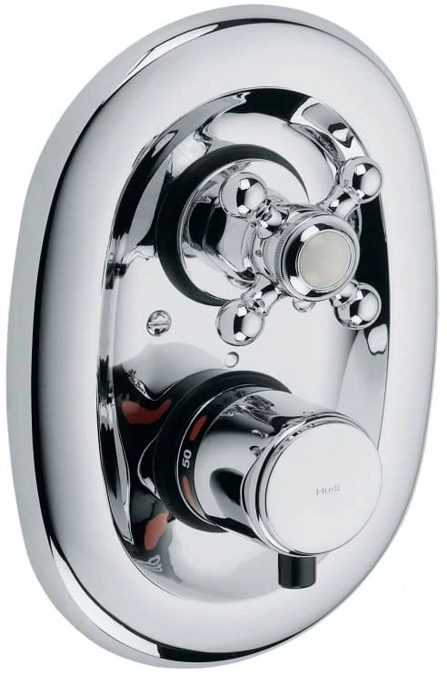 Mặt nạ bộ trộn âm tường Kludi 517200520