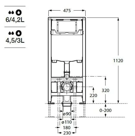 Bản vẽ kỹ thuật Két nước âm tường kèm khung Roca Duplo A8900700CE