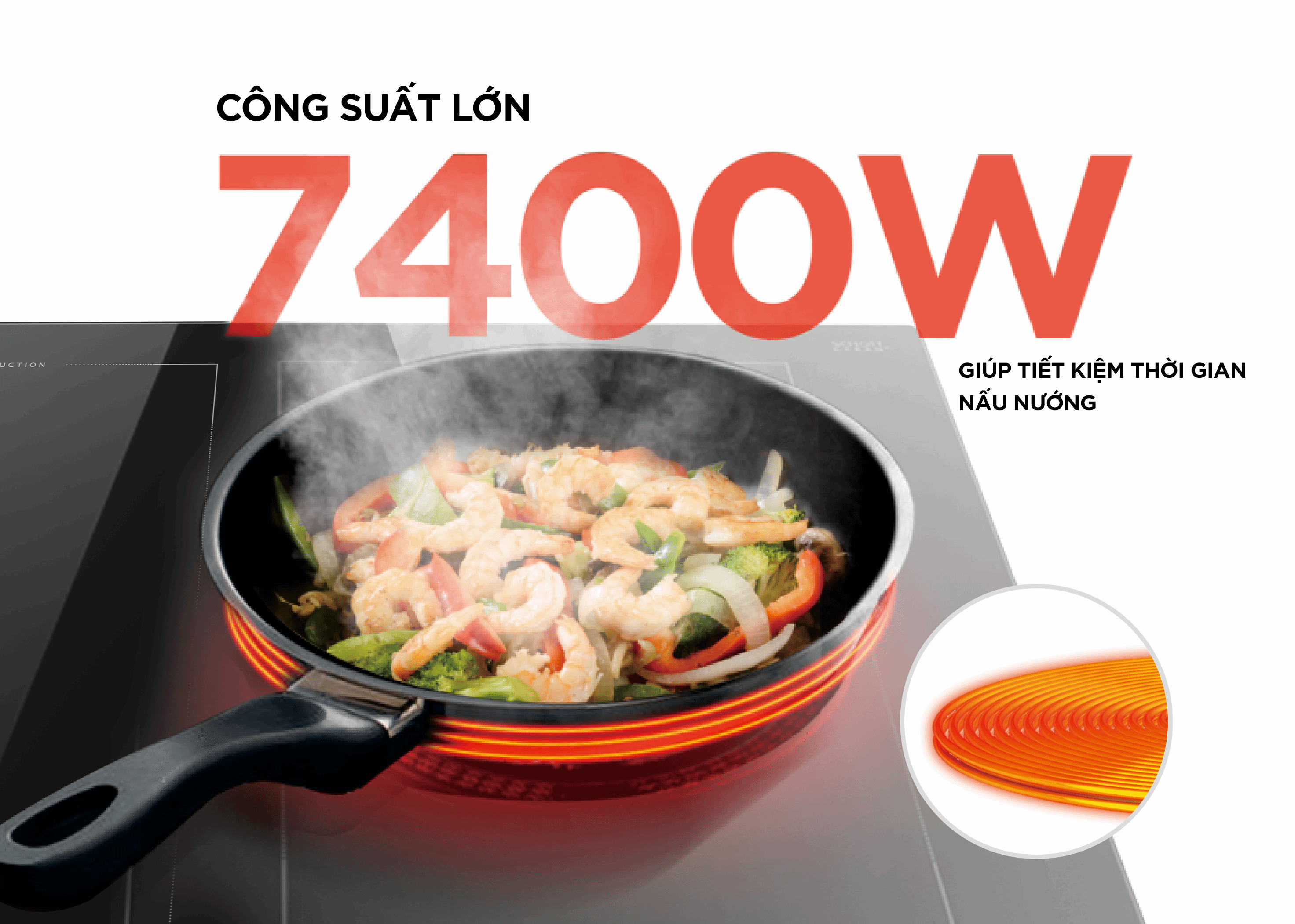 Bếp Điện Từ 2 Vùng Nấu Midea MC-IF7423H
