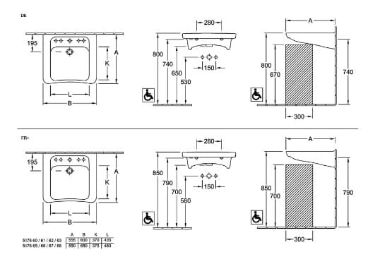 Bản vẽ kỹ thuật chậu rửa lavabo Villeroy-boch ViCare 517867R1