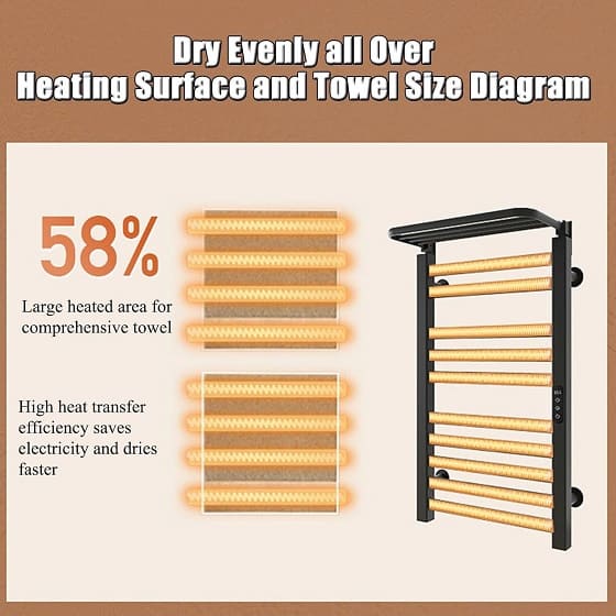 Giàn sấy khăn màu đen kết nối APP điện thoại thông minh Miken R396B-Wifi