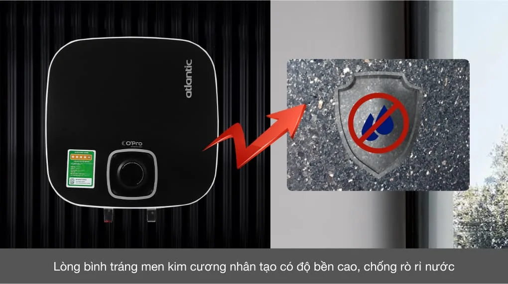 Bình Nóng Lạnh Vuông 15L Atlantic Nato Wifi 15