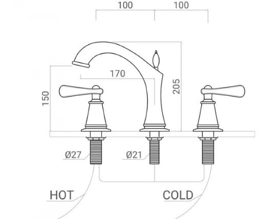Bản vẽ kỹ thuật vòi lavabo 3 lỗ nóng lạnh màu đen Kanly GCB02B 