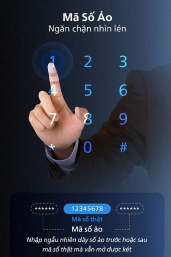 Khóa Cửa Thông Minh PHILIPS DDL609-5HS