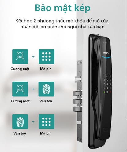 Khóa Cửa Thông Minh PHILIPS DDL702-8HWS 