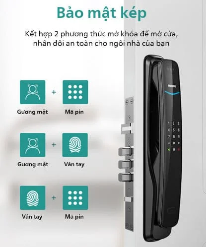 Khóa Cửa Thông Minh PHILIPS DDL702-8HWS