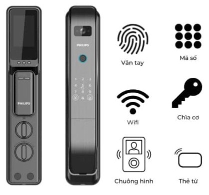 Khóa Cửa Thông Minh PHILIPS DDL303-VP