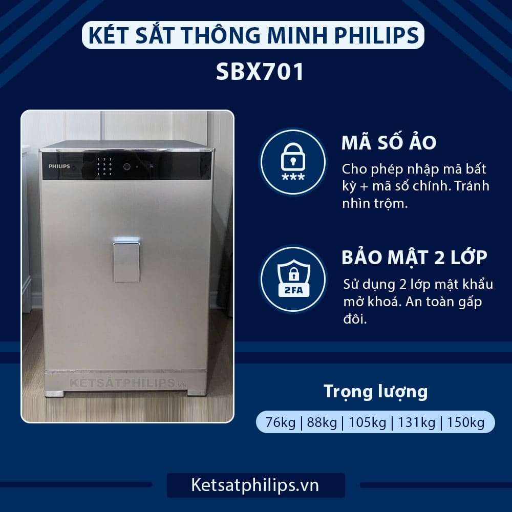 Két Sắt Thông Minh Philips SBX701