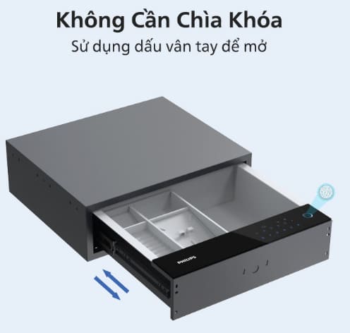 Két Sắt Thông Minh Philips SBX120