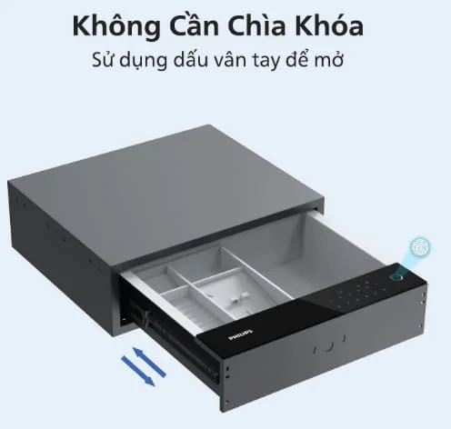 Két Sắt Thông Minh Philips SBX120