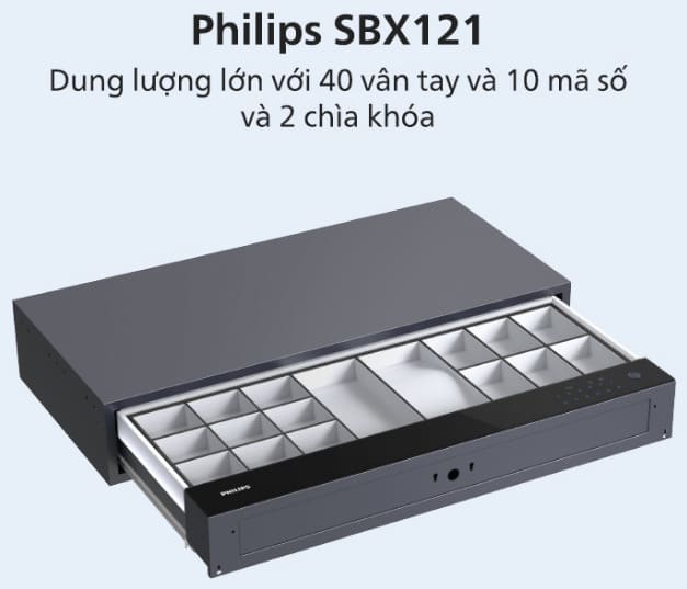 Két Sắt Thông Minh Philips SBX121