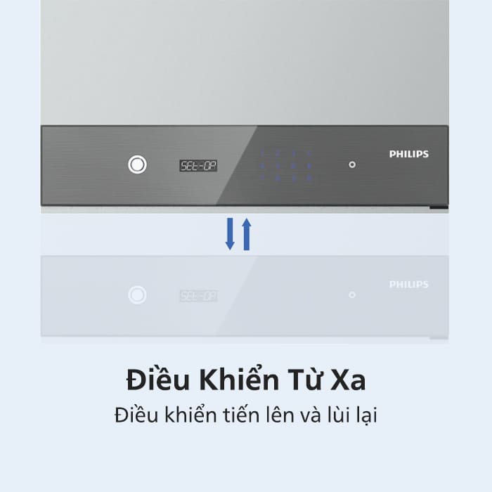 Két Sắt Thông Minh Philips SBX330